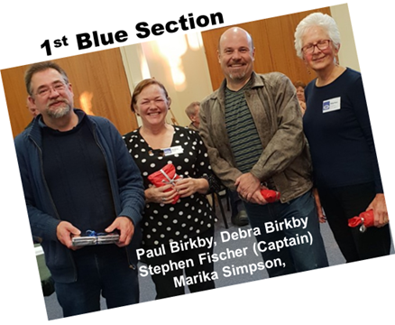 1st Blue Section Paul Birkby, Debra Birkby Stephen Fischer (Captain) Marika Simpson Blue Section Winners, Paul Birkby, Debra Birkby, Stephen Fischer (Captain), Marika Simpson